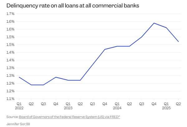 Легенда инвестирования Мохамед Эль-Эриан говорит, что ему не дают спать по ночам две крупные проблемы в экономике США